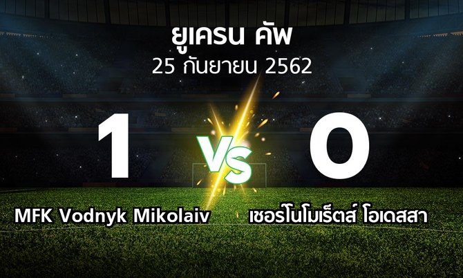 ผลบอล : MFK Vodnyk Mikolaiv vs เชอร์โนโมเร็ตส์ โอเดสสา (ยูเครน-คัพ 2019-2020)