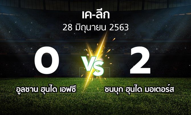 ผลบอล : อูลซาน ฮุนได เอฟซี vs ชนบุก ฮุนได มอเตอร์ส (เค-ลีก 2020)