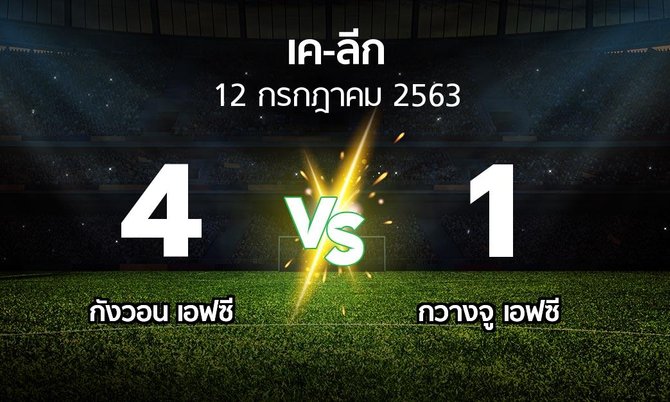 ผลบอล : กังวอน เอฟซี vs กวางจู เอฟซี (เค-ลีก 2020)