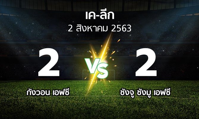 ผลบอล : กังวอน เอฟซี vs ซังจู ซังมู เอฟซี (เค-ลีก 2020)