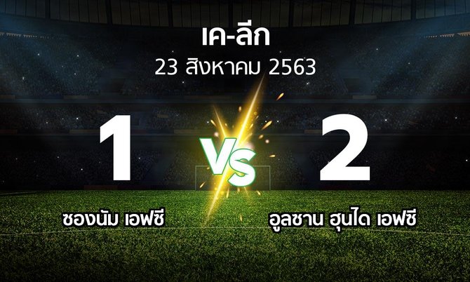 ผลบอล : ซองนัม เอฟซี vs อูลซาน ฮุนได เอฟซี (เค-ลีก 2020)