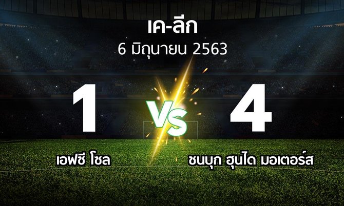 ผลบอล : เอฟซี โซล vs ชนบุก ฮุนได มอเตอร์ส (เค-ลีก 2020)