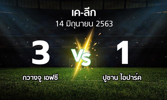 ผลบอล : กวางจู เอฟซี vs ปูซาน ไอปาร์ค (เค-ลีก 2020)