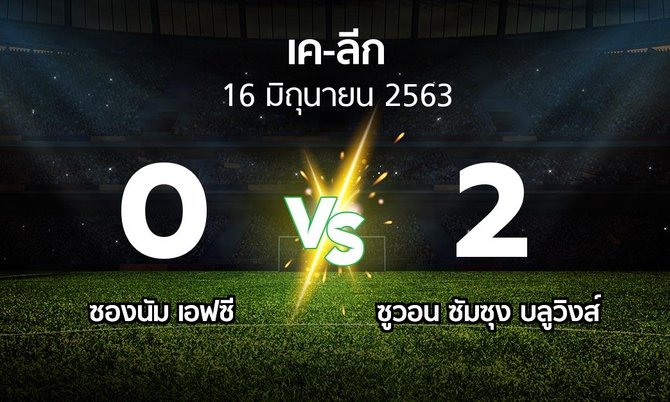 ผลบอล : ซองนัม เอฟซี vs ซูวอน ซัมซุง บลูวิงส์ (เค-ลีก 2020)