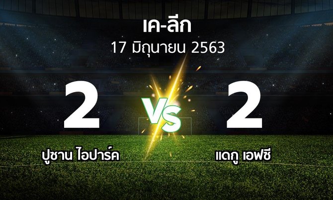 ผลบอล : ปูซาน ไอปาร์ค vs แดกู เอฟซี (เค-ลีก 2020)