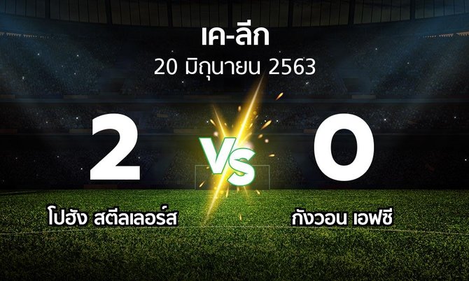 ผลบอล : โปฮัง สตีลเลอร์ส vs กังวอน เอฟซี (เค-ลีก 2020)
