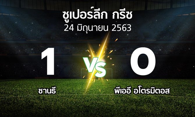 ผลบอล : ซานธี vs พีเออี อโตรมิตอส (ซูเปอร์ลีก-กรีซ 2019-2020)
