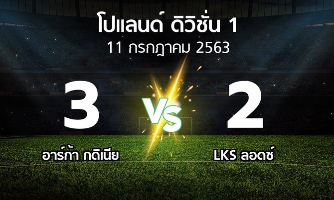 ผลบอล : อาร์ก้า กดิเนีย vs ลอดซ์ (โปแลนด์-ดิวิชั่น-1 2019-2020)