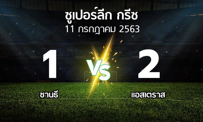 ผลบอล : ซานธี vs แอสเตราส (ซูเปอร์ลีก-กรีซ 2019-2020)