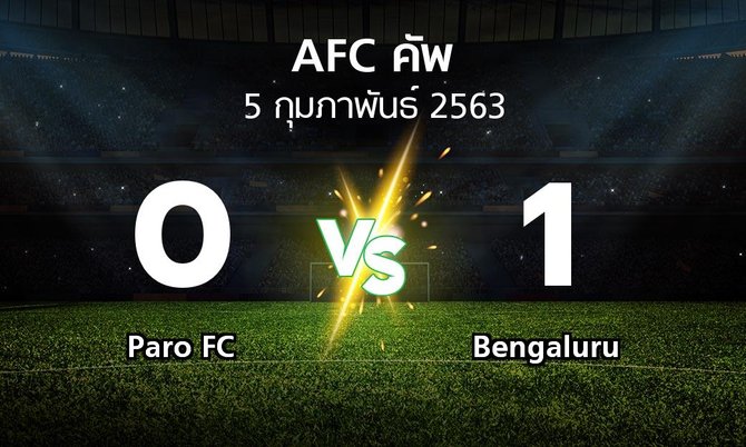 ผลบอล : Paro FC vs Bengaluru (เอเอฟซีคัพ 2020)