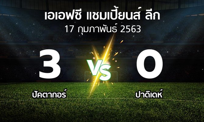 ผลบอล : ปัคตากอร์ vs ปาดิเดห์ (เอเอฟซีแชมเปี้ยนส์ลีก 2020)