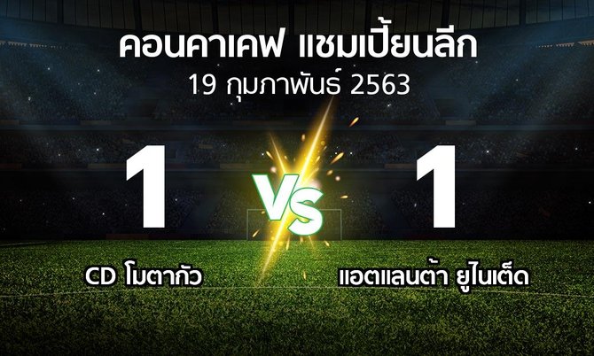 ผลบอล : CD โมตากัว vs แอตแลนต้า ยูไนเต็ด (คอนคาเคฟ-แชมเปี้ยนลีก 2020)