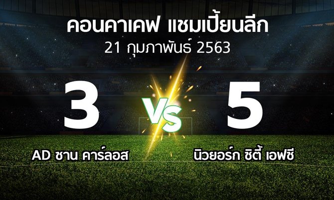 ผลบอล : AD ซาน คาร์ลอส vs นิวยอร์ก ซิตี้ เอฟซี (คอนคาเคฟ-แชมเปี้ยนลีก 2020)