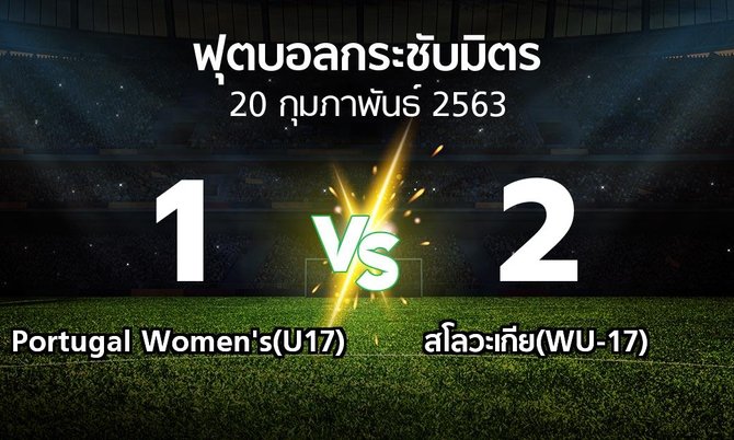 ผลบอล : Portugal Women's(U17) vs สโลวะเกีย(WU-17) (ฟุตบอลกระชับมิตร)