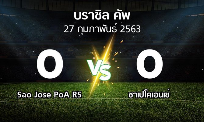 ผลบอล : Sao Jose PoA RS vs ชาเปโคเอนเซ่ (บราซิล-คัพ 2020)