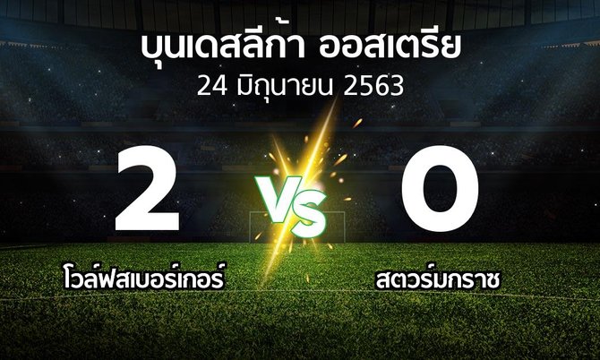 ผลบอล : Wolfsberger AC vs สตวร์มกราซ (บุนเดสลีก้า-ออสเตรีย 2019-2020)