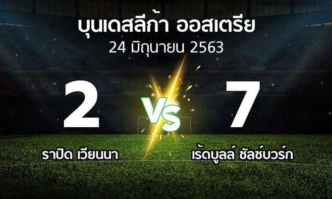 ผลบอล : ราปิด เวียนนา vs เร้ดบูลล์ฯ (บุนเดสลีก้า-ออสเตรีย 2019-2020)