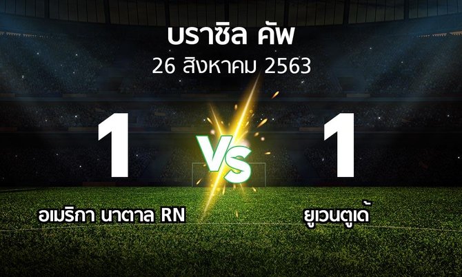 ผลบอล : อเมริกา นาตาล RN vs ยูเวนตูเด้ (บราซิล-คัพ 2020)