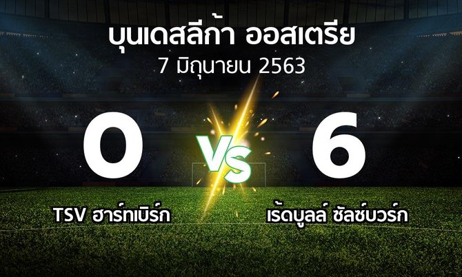 ผลบอล : TSV ฮาร์ทเบิร์ก vs เร้ดบูลล์ฯ (บุนเดสลีก้า-ออสเตรีย 2019-2020)