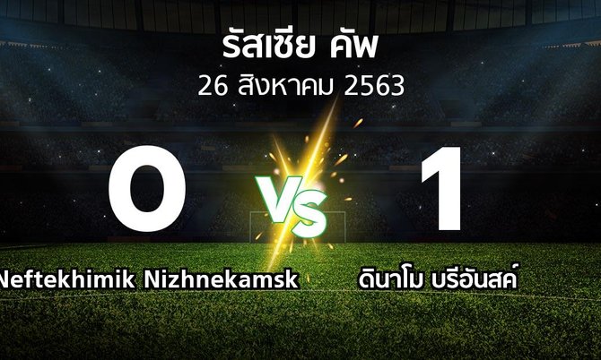 ผลบอล : Neftekhimik Nizhnekamsk vs ดินาโม บรีอันสค์ (รัสเซีย-คัพ 2020-2021)