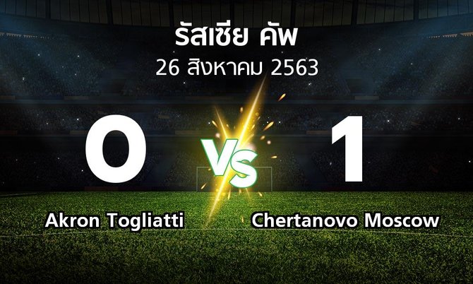 ผลบอล : Akron Togliatti vs Chertanovo Moscow (รัสเซีย-คัพ 2020-2021)