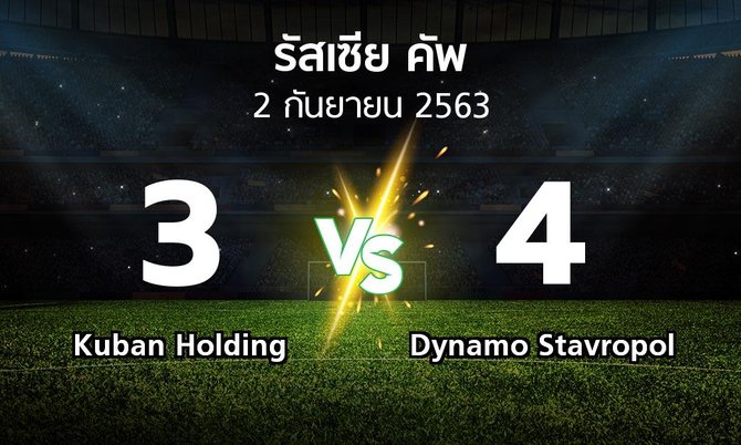 ผลบอล : Kuban Holding vs Dynamo Stavropol (รัสเซีย-คัพ 2020-2021)