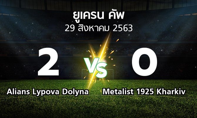 ผลบอล : Alians Lypova Dolyna vs Metalist 1925 Kharkiv (ยูเครน-คัพ 2020-2021)