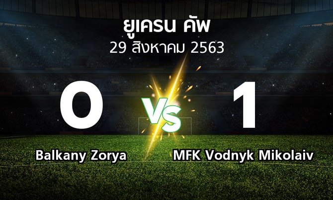 ผลบอล : Balkany Zorya vs MFK Vodnyk Mikolaiv (ยูเครน-คัพ 2020-2021)