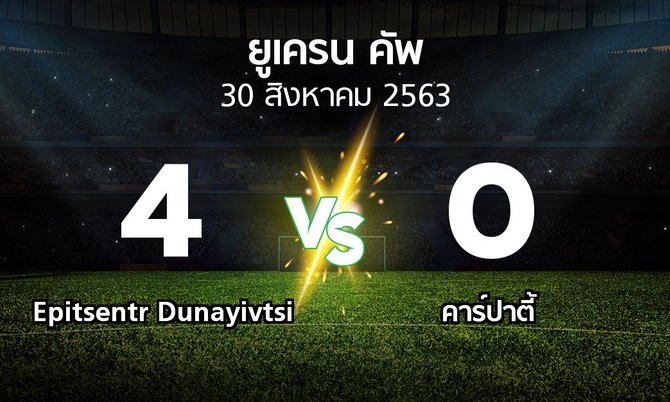 ผลบอล : Epitsentr Dunayivtsi vs คาร์ปาตี้ (ยูเครน-คัพ 2020-2021)