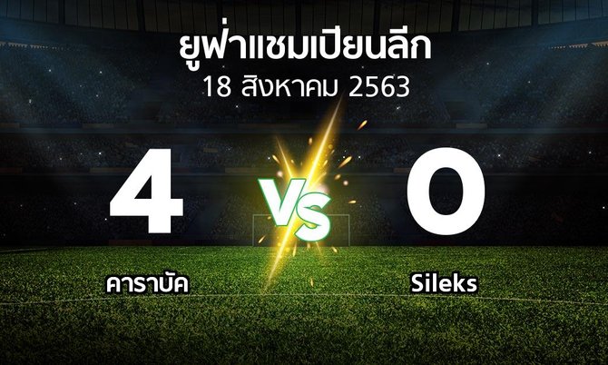 ผลบอล : คาราบัค vs Sileks (ยูฟ่า แชมเปียนส์ลีก 2020-2021)