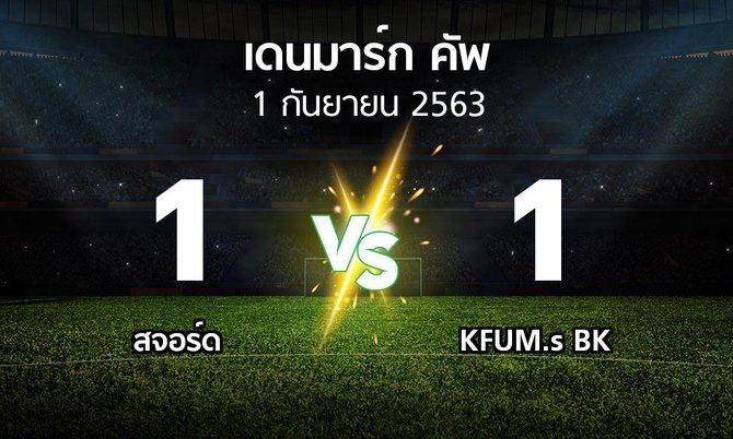 ผลบอล : สจอร์ด vs KFUM.s BK (เดนมาร์ก-คัพ 2020-2021)