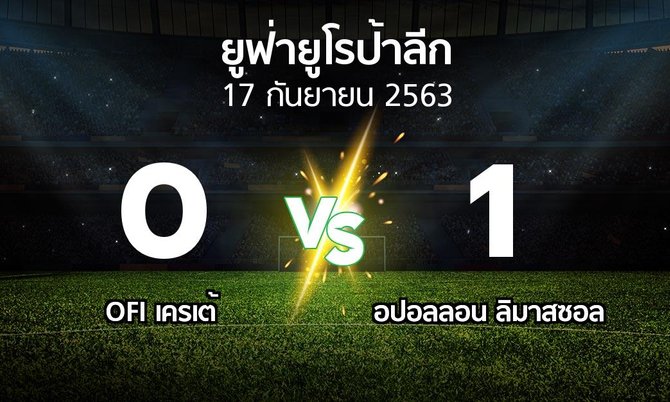 ผลบอล : OFI vs ลิมาสซอล (ยูฟ่า ยูโรป้าลีก 2020-2021)