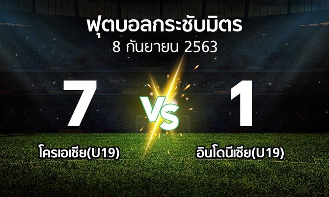 ผลบอล : โครเอเชีย(U19) vs อินโดนีเซีย(U19) (ฟุตบอลกระชับมิตร)