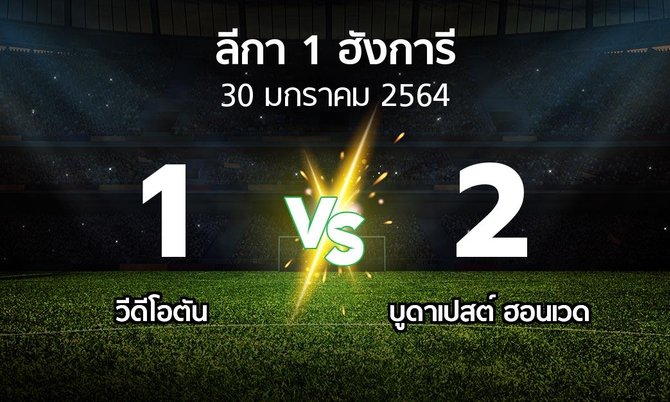 ผลบอล : วีดีโอตัน vs บูดาเปสต์ ฮอนเวด (ลีกา-1-ฮังการี 2020-2021)