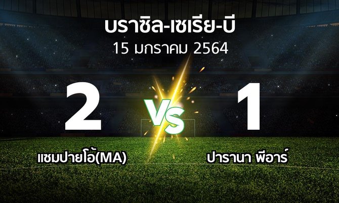 ผลบอล : แซมปายโอ้(MA) vs ปารานา พีอาร์ (บราซิล-เซเรีย-บี 2020-2021)