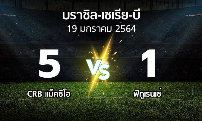 ผลบอล : CRB แม็คซิโอ vs ฟิกูเรนเซ่ (บราซิล-เซเรีย-บี 2020-2021)