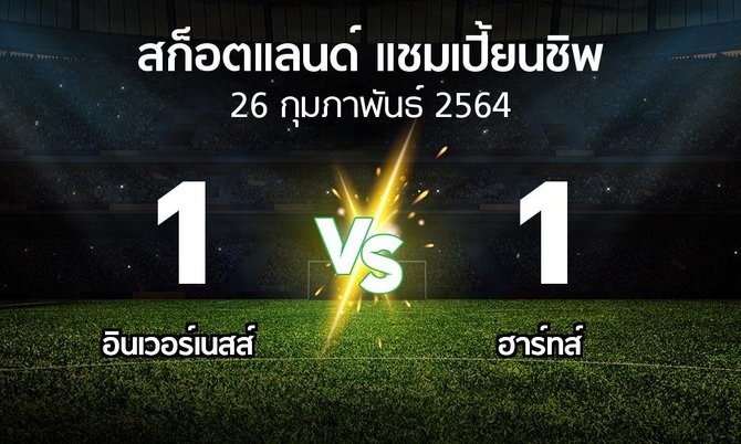 ผลบอล : อินเวอร์เนสส์ vs ฮาร์ทส์ (สก็อตแลนด์-แชมเปี้ยนชิพ 2020-2021)