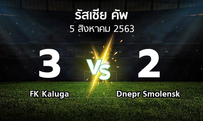 ผลบอล : FK Kaluga vs Dnepr Smolensk (รัสเซีย-คัพ 2020-2021)