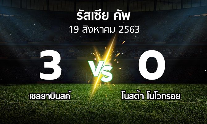 ผลบอล : เชลยาบินสค์ vs โนสต้า โนโวทรอย (รัสเซีย-คัพ 2020-2021)