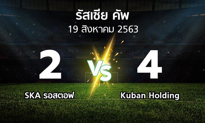 ผลบอล : SKA รอสตอฟ vs Kuban Holding (รัสเซีย-คัพ 2020-2021)