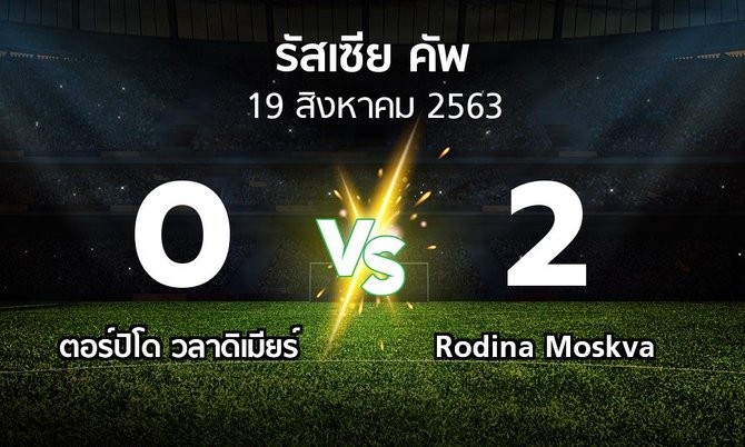 ผลบอล : ตอร์ปิโด วลาดิเมียร์ vs Rodina Moskva (รัสเซีย-คัพ 2020-2021)