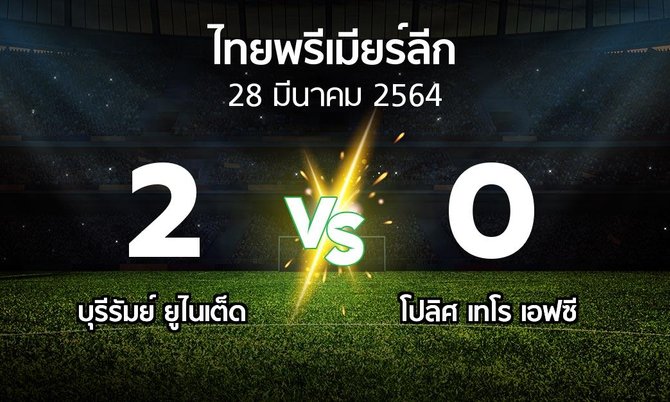 ผลบอล : บุรีรัมย์ ยูไนเต็ด vs โปลิศ เทโร เอฟซี (ไทยพรีเมียร์ลีก 2020-2021)