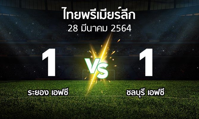 ผลบอล : ระยอง เอฟซี vs ชลบุรี เอฟซี (ไทยพรีเมียร์ลีก 2020-2021)