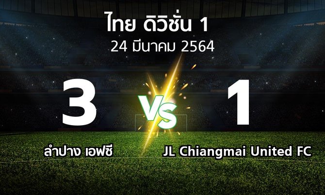 ผลบอล : ลำปาง เอฟซี vs JL Chiangmai United FC (ดิวิชั่น 1 2020-2021)