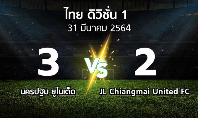 ผลบอล : นครปฐม ยูไนเต็ด vs JL Chiangmai United FC (ดิวิชั่น 1 2020-2021)