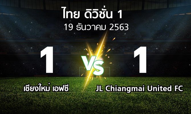 ผลบอล : เชียงใหม่ เอฟซี vs JL Chiangmai United FC (ดิวิชั่น 1 2020-2021)