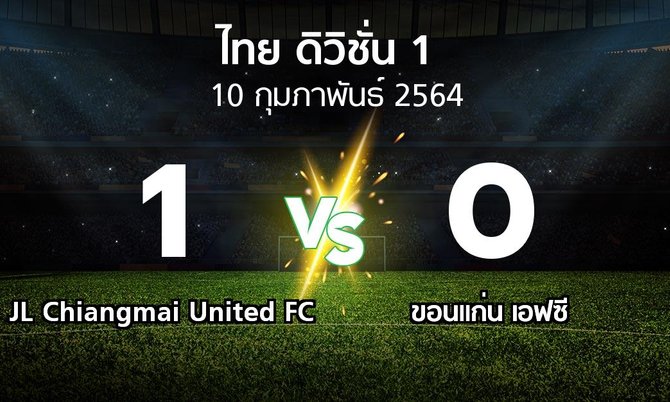 ผลบอล : JL Chiangmai United FC vs ขอนแก่น เอฟซี (ดิวิชั่น 1 2020-2021)