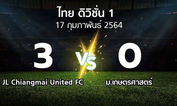 ผลบอล : JL Chiangmai United FC vs ม.เกษตรศาสตร์ (ดิวิชั่น 1 2020-2021)