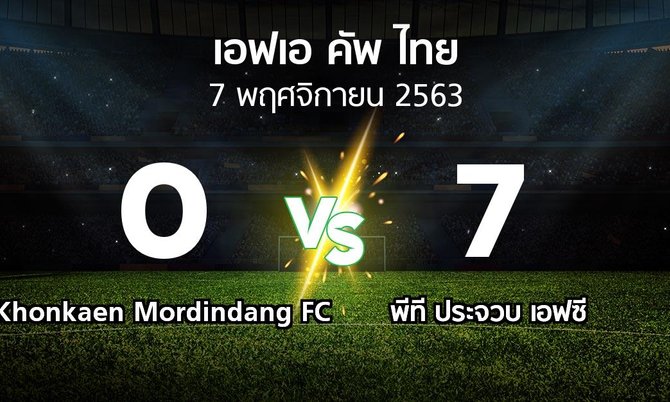 ผลบอล : Khonkaen Mordindang FC vs พีที ประจวบ เอฟซี (ไทยเอฟเอคัพ 2020)