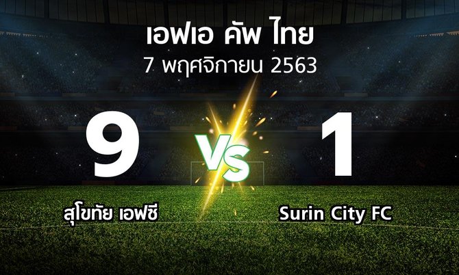 ผลบอล : สุโขทัย เอฟซี vs Surin City FC (ไทยเอฟเอคัพ 2020)